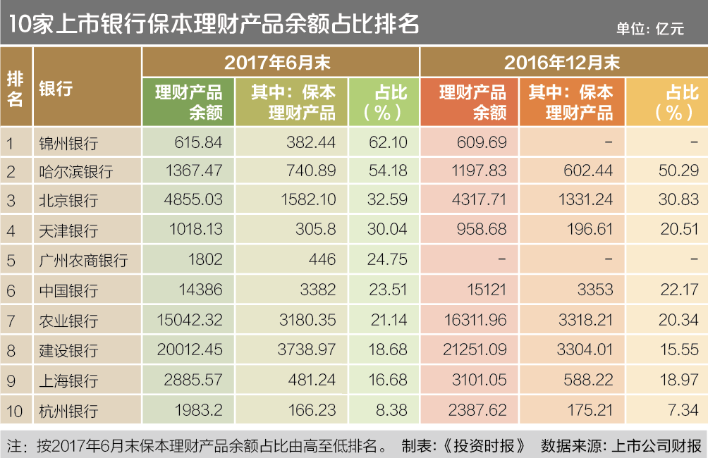 屏幕快照 2017-11-30 15.45.14