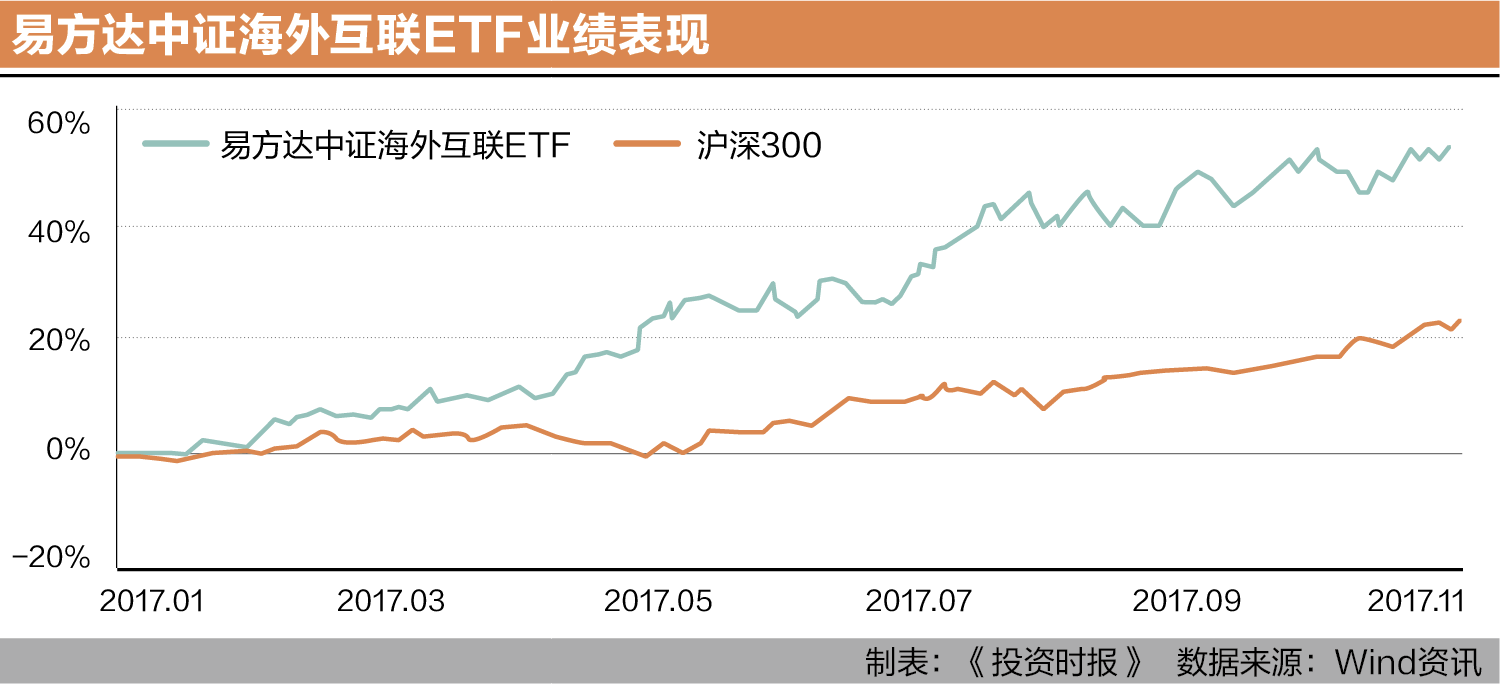 屏幕快照 2017-11-24 下午12.09.19