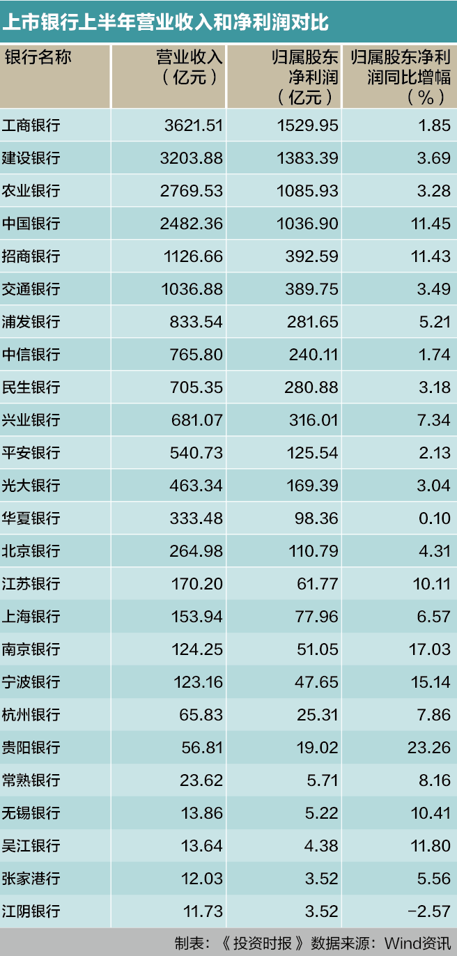 屏幕快照 2017-09-18 18.11.21