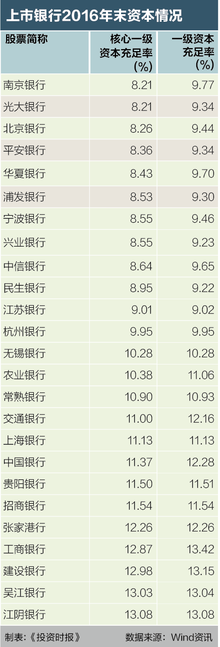 屏幕快照 2017-08-10 18.48.04