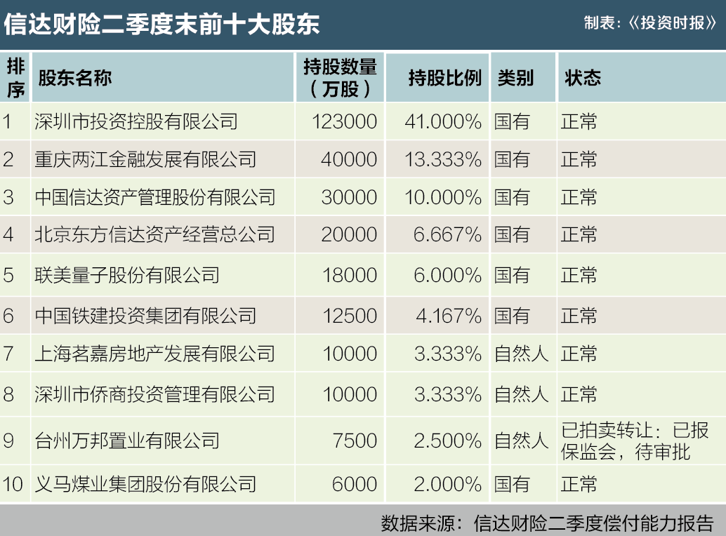 屏幕快照 2017-08-10 17.51.23