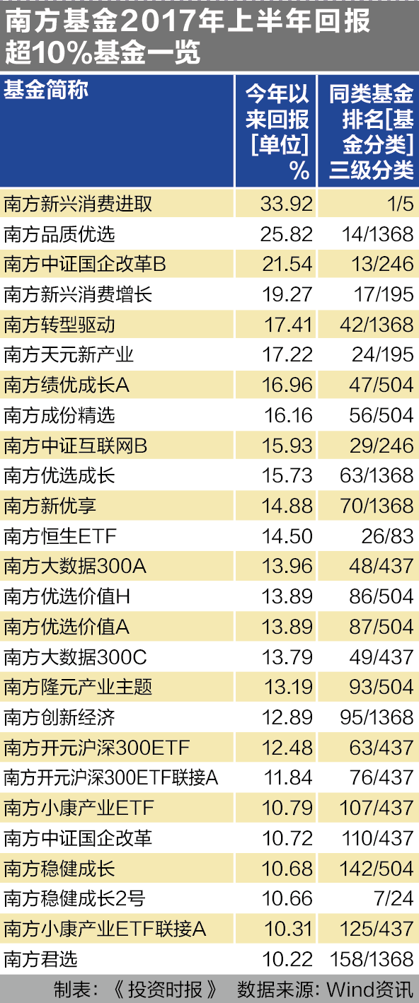屏幕快照 2017-07-21 12.24.58