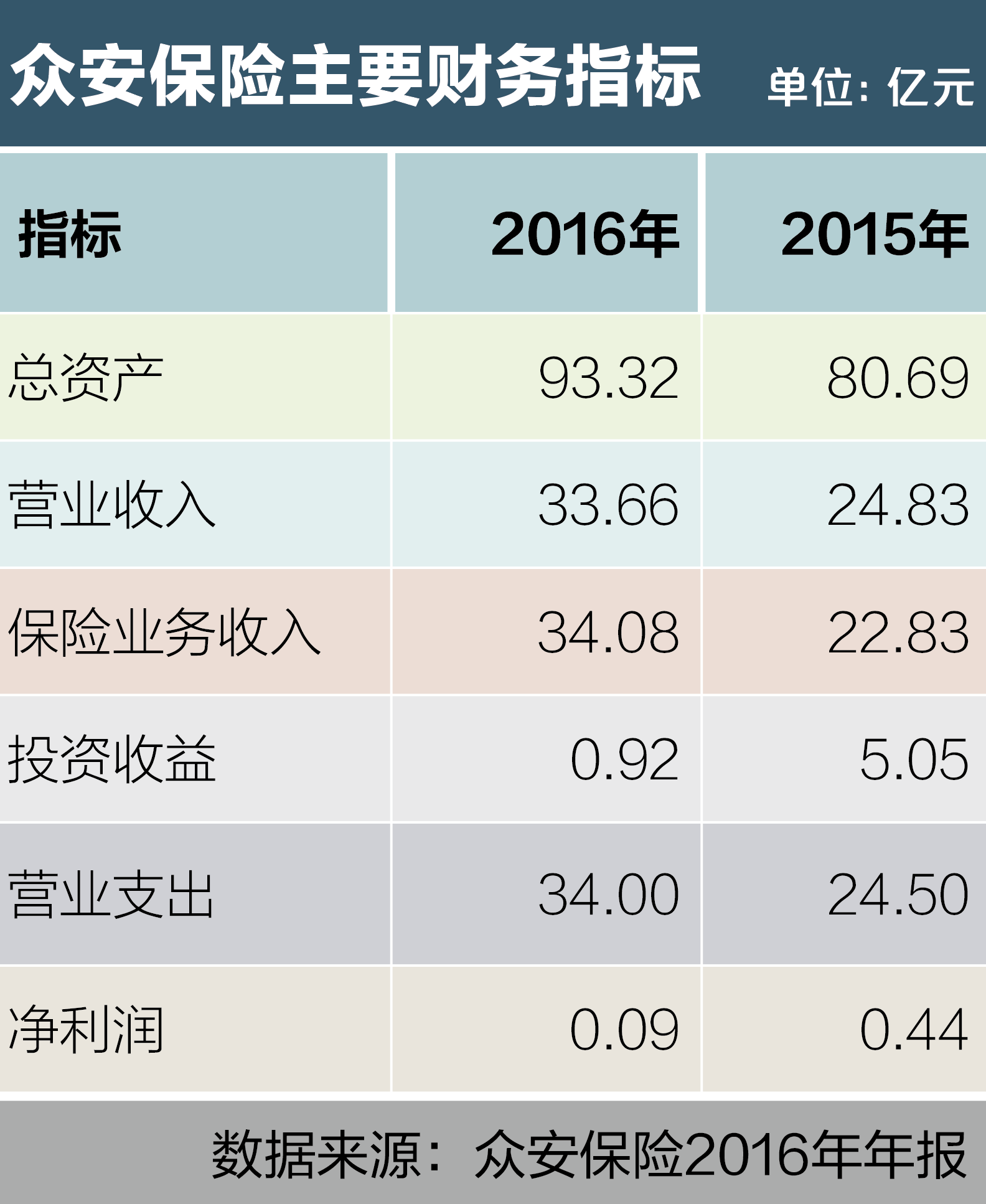 屏幕快照 2017-07-10 17.51.05