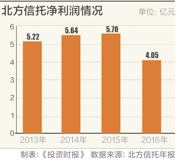 屏幕快照 2017-06-29 18.57.57