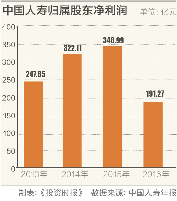 屏幕快照 2017-06-22 17.15.42