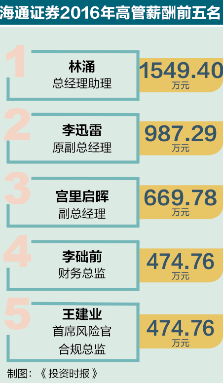 屏幕快照 2017-05-25 22.36.25