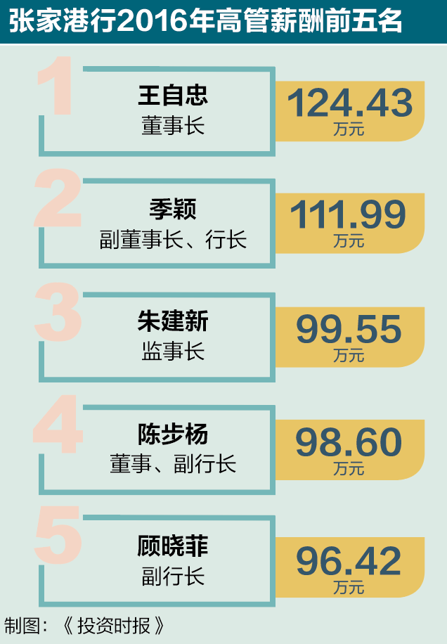 屏幕快照 2017-05-25 22.51.27