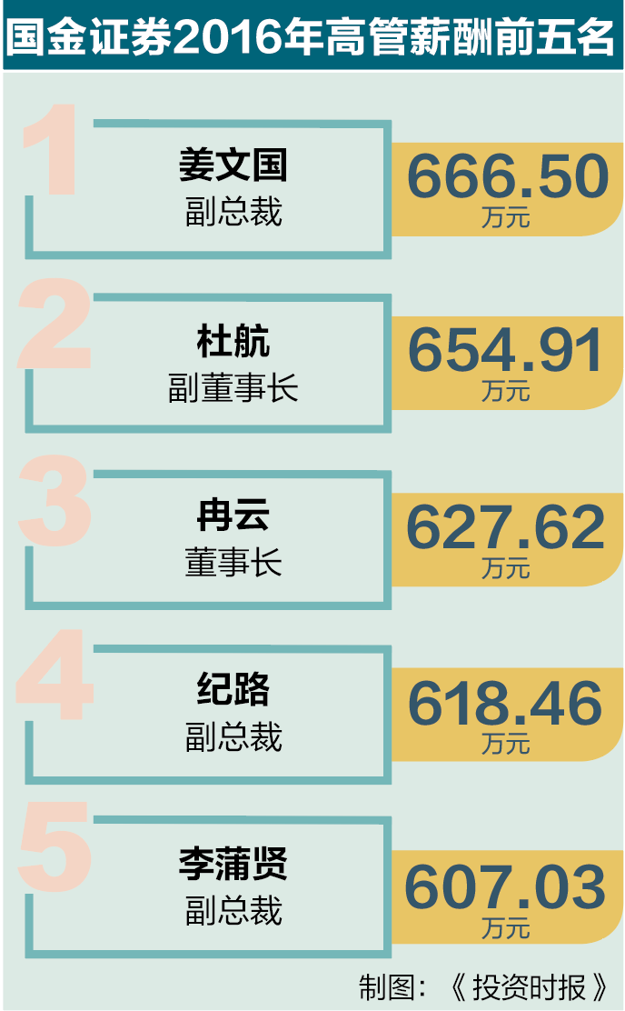 屏幕快照 2017-05-25 22.34.23