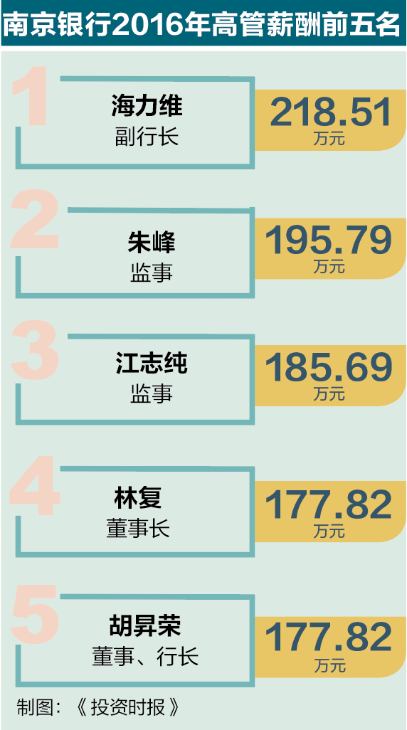 屏幕快照 2017-05-25 22.49.15