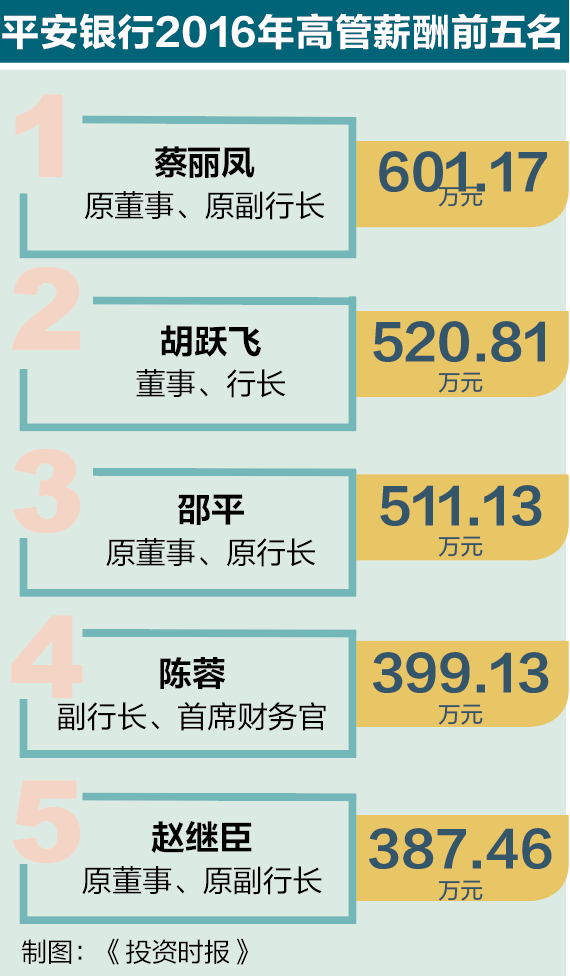 屏幕快照 2017-05-25 22.46.52