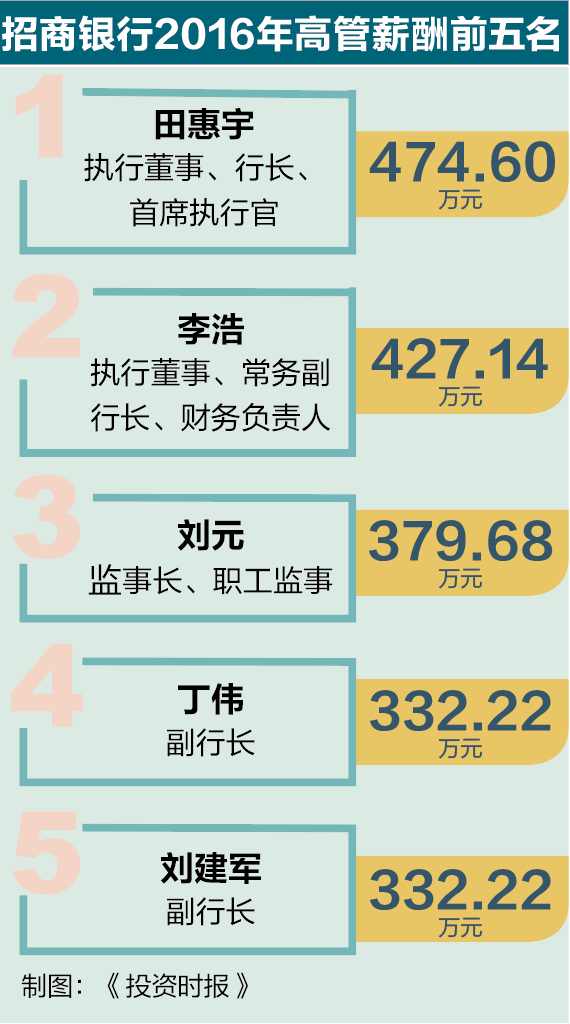 屏幕快照 2017-05-25 22.45.28