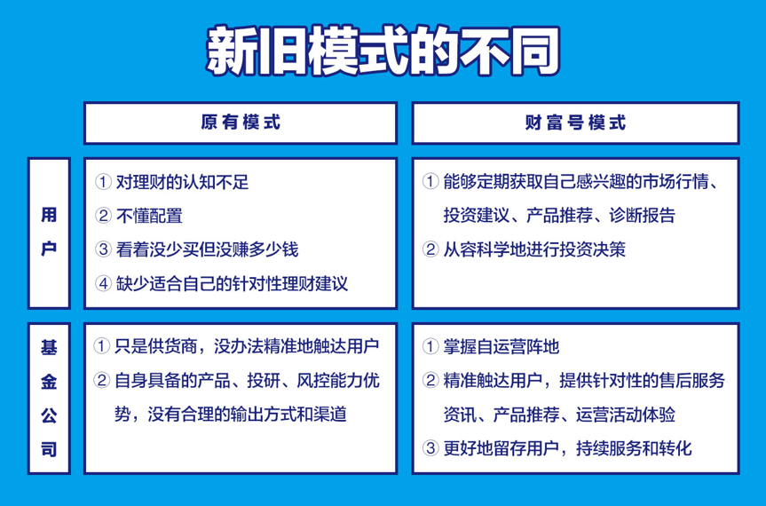 图片 1