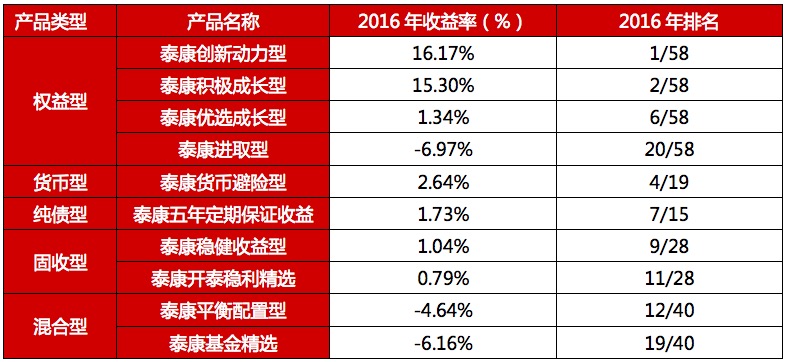QQ20170311-164221
