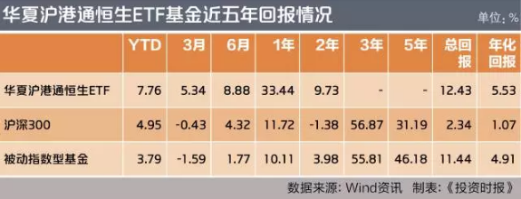 屏幕快照 2017-02-27 下午8.26.40
