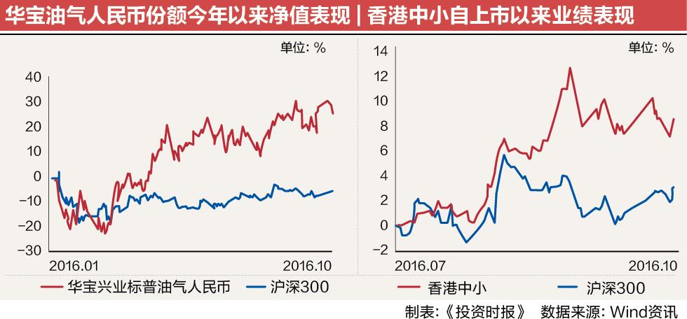 7-1表