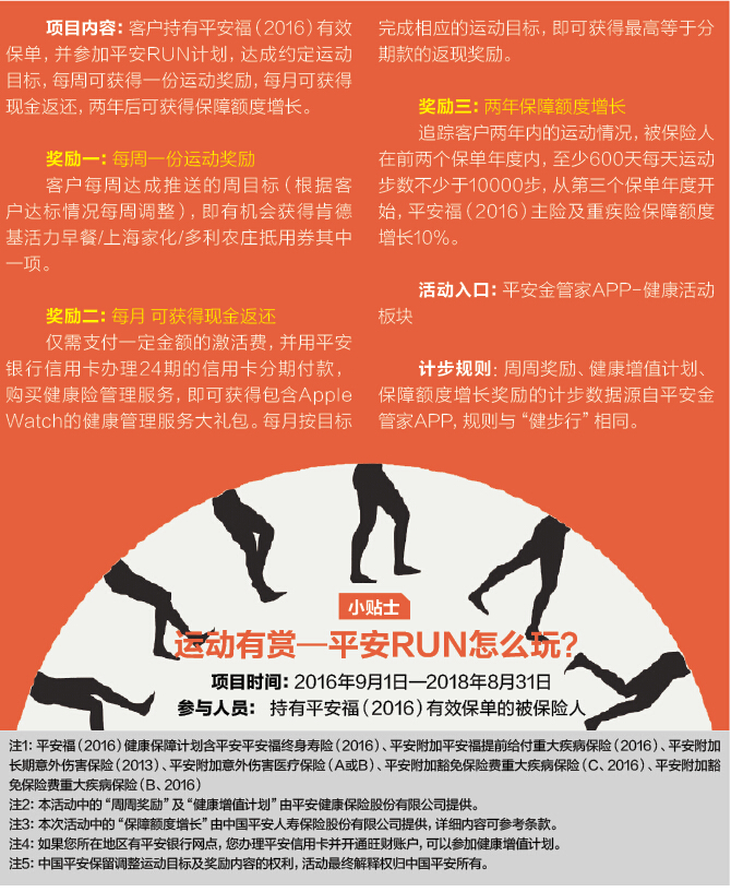 6-1 平安