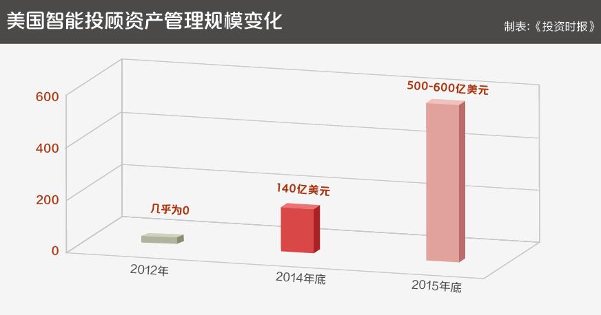 QQ截图20160728173605
