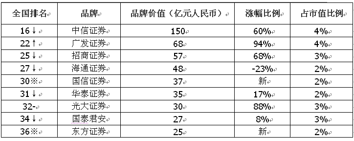 QQ图片20150922165938