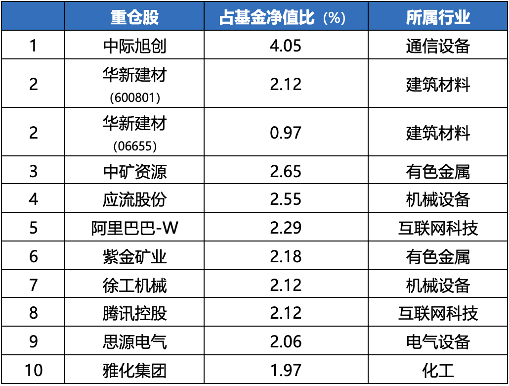 截屏2026-03-25 下午4.09.40.png
