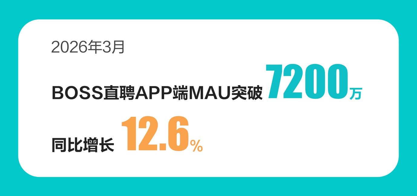 BOSS直聘图片2.jpg